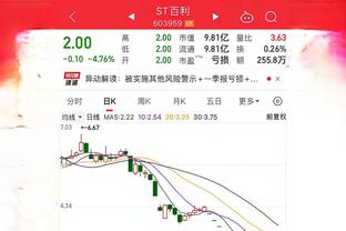 ✅✅✅✅✅✅进四强！直播吧篮球队软件园杯六战全胜挺进半决赛